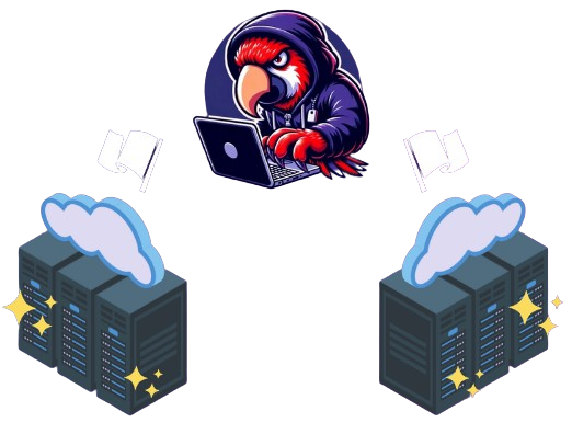 Parrot CTFs Event Hosting